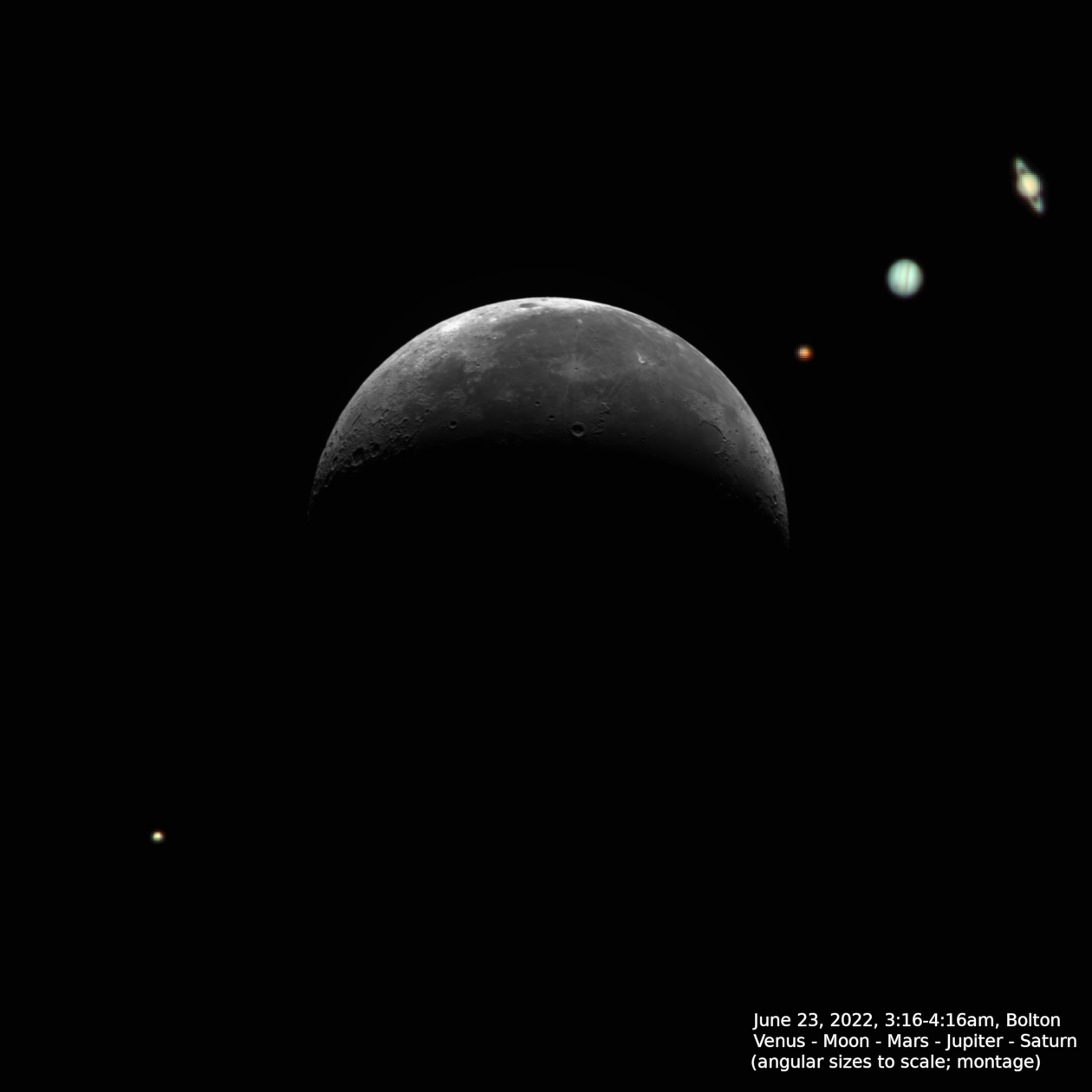 image from Solar System