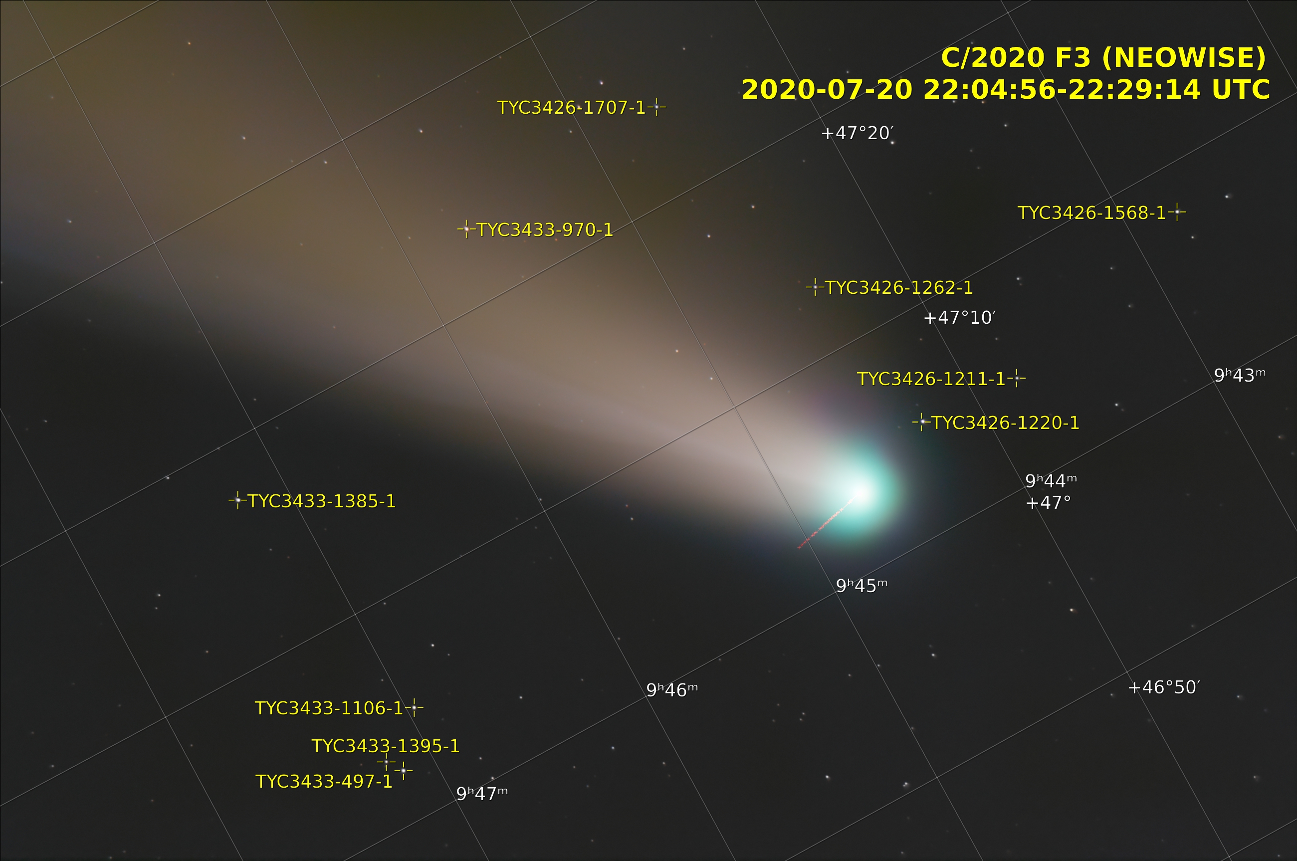 Comet C/2020 F3 (NEOWISE), annotated