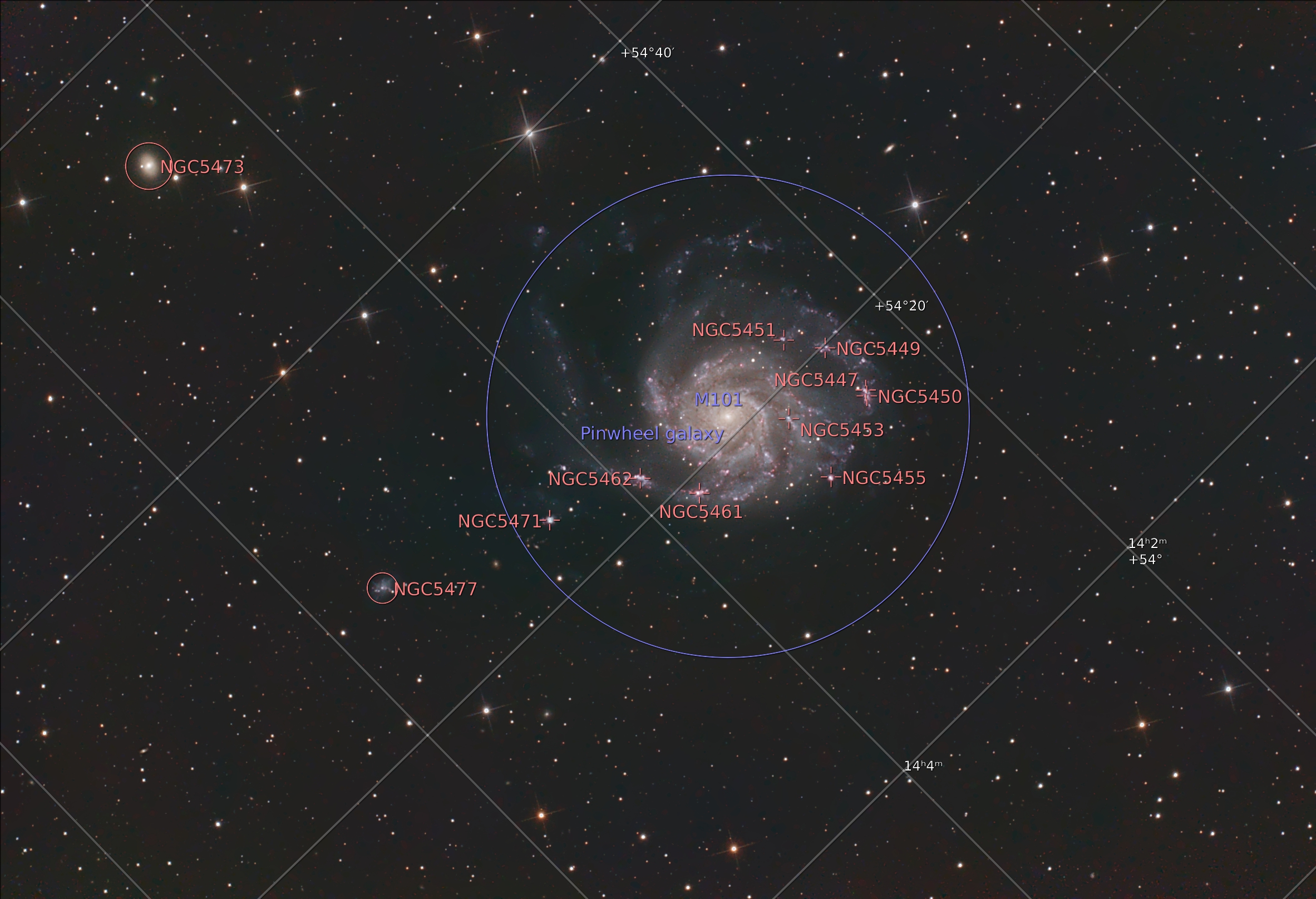 Pinwheel Galaxy, annotated